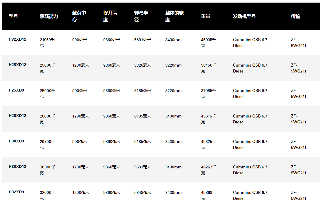 1695283543591557.png image.png