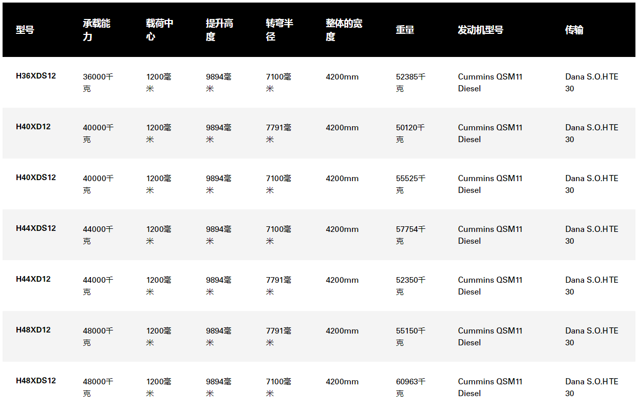 1695283710965633.png image.png