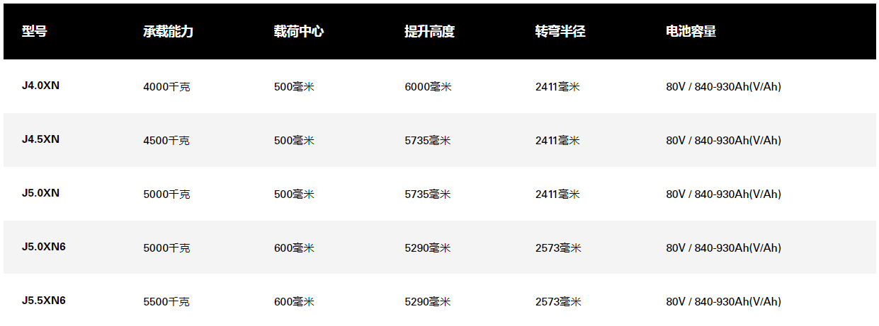 1695285585126625.png image.png